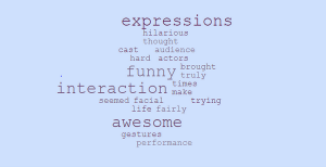 Some of the most commonly used terms to describe the play are displayed above.