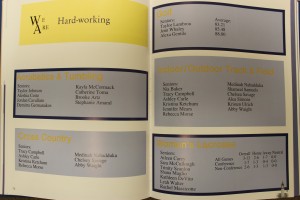 The five women’s athletic teams were given a list of seniors and statistics in place of photos. 
